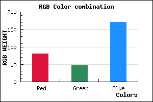 rgb background color #502FAB mixer