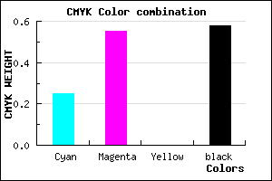 #50306A color CMYK mixer