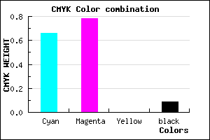 #5032E8 color CMYK mixer