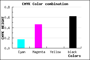 #503460 color CMYK mixer