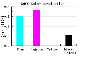 #5036C6 color CMYK mixer