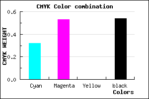 #503876 color CMYK mixer
