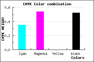 #50397B color CMYK mixer