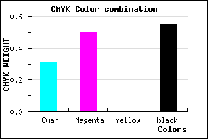 #503A74 color CMYK mixer