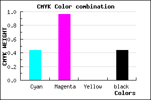 #500690 color CMYK mixer