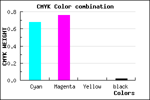 #503CFA color CMYK mixer