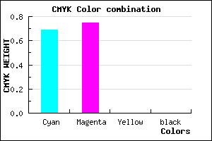 #5040FF color CMYK mixer