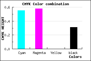 #504AB0 color CMYK mixer