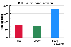 rgb background color #504AB0 mixer