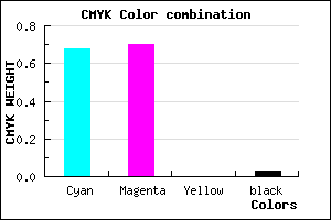#504BF7 color CMYK mixer
