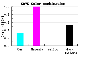 #510078 color CMYK mixer