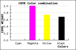 #510015 color CMYK mixer