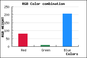 rgb background color #510ACE mixer