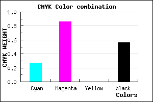#510F6F color CMYK mixer