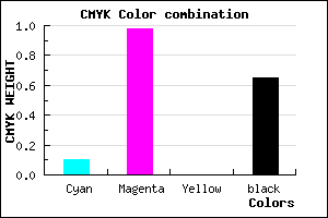 #51025A color CMYK mixer