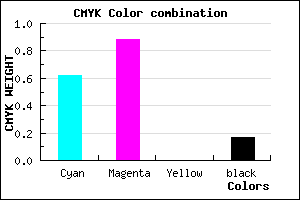 #511AD4 color CMYK mixer