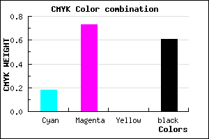 #511B63 color CMYK mixer