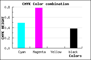 #51229E color CMYK mixer