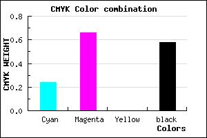 #51246B color CMYK mixer