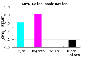 #5126D0 color CMYK mixer