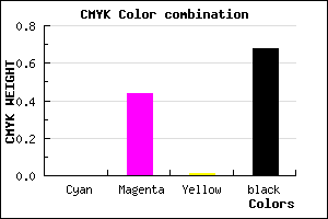 #512D50 color CMYK mixer