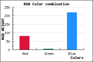 rgb background color #5105DB mixer