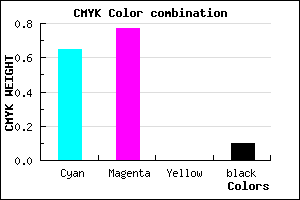 #5134E6 color CMYK mixer