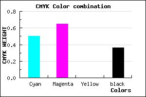 #5139A3 color CMYK mixer