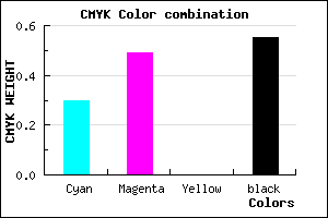 #513B73 color CMYK mixer