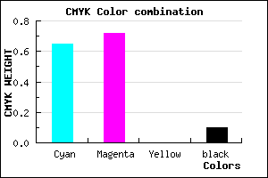 #5141E5 color CMYK mixer