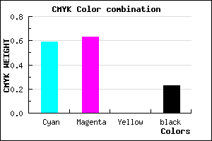 #5148C4 color CMYK mixer