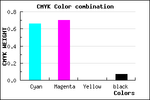 #5148ED color CMYK mixer