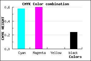 #514DC1 color CMYK mixer