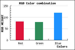 rgb background color #514F77 mixer