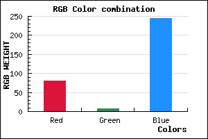 rgb background color #5108F5 mixer