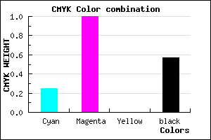 #52006E color CMYK mixer