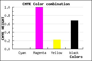 #520040 color CMYK mixer