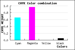 #520AF1 color CMYK mixer