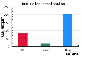 rgb background color #5213CC mixer