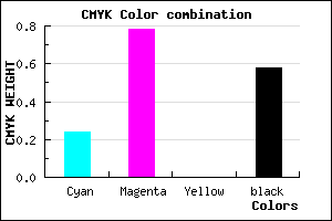 #52186C color CMYK mixer