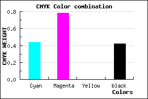 #522193 color CMYK mixer