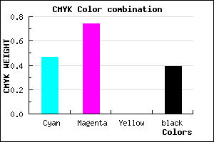 #52289C color CMYK mixer