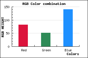 rgb background color #52348C mixer