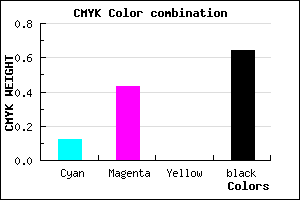#52355D color CMYK mixer