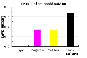 #523636 color CMYK mixer