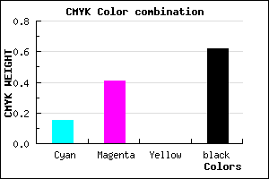 #523961 color CMYK mixer