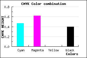 #523A9A color CMYK mixer