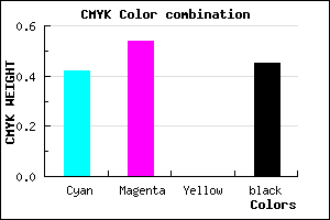 #52418D color CMYK mixer