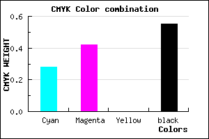 #524272 color CMYK mixer