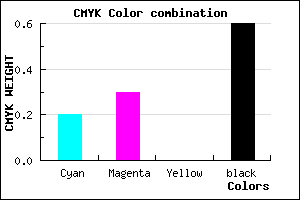 #524867 color CMYK mixer